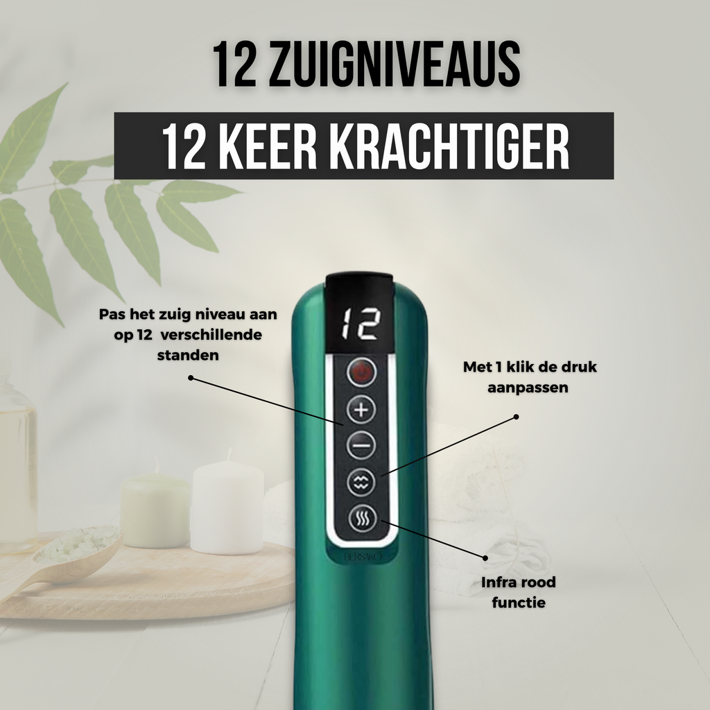 BodySmooth Massager - By Bersako